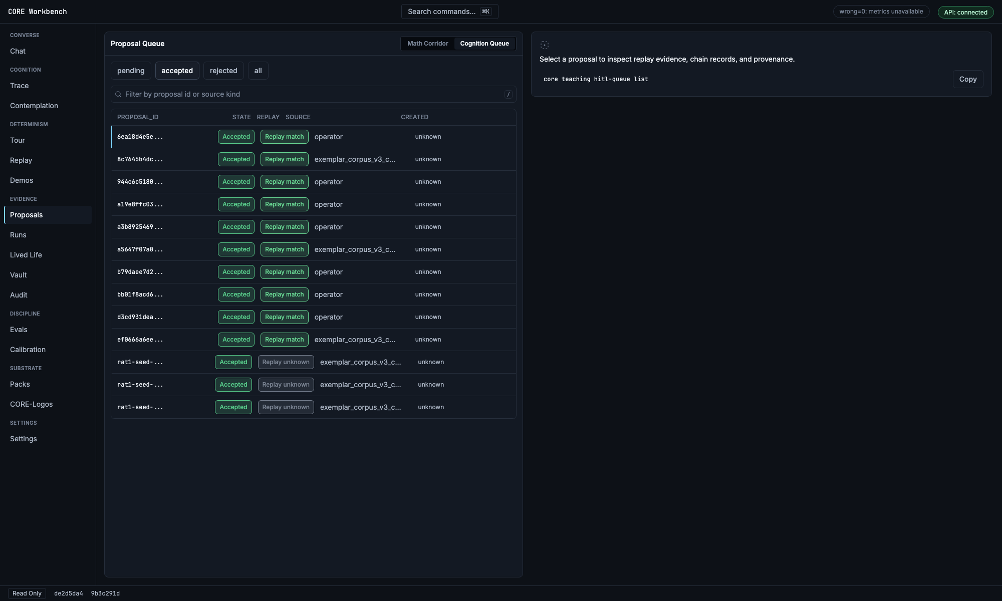 Proposal queue table with truncated id and source cells